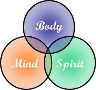 body mind spirit